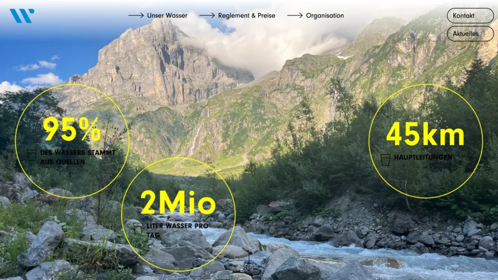 Grafický návrh moderních webových stránek